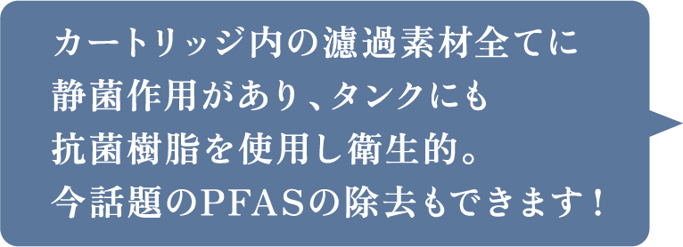 回答