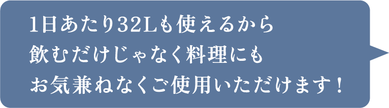回答